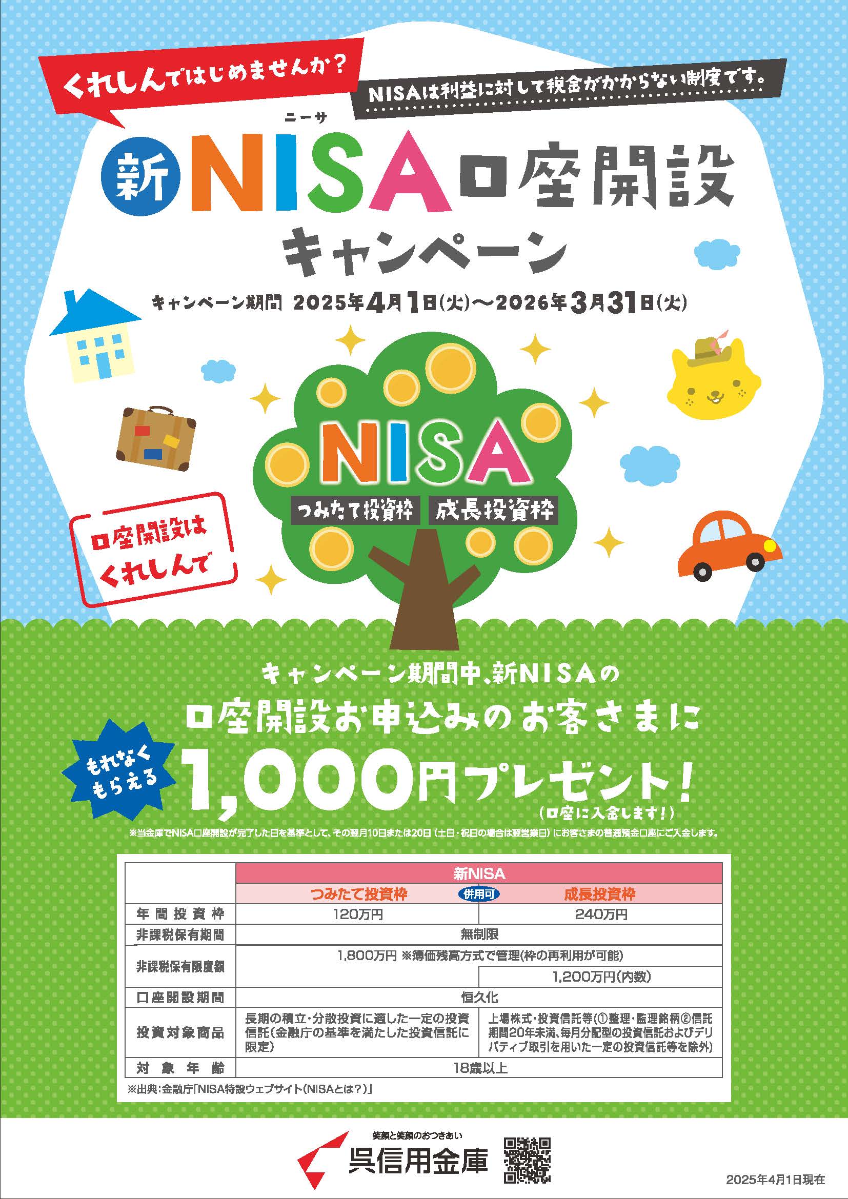 NISA口座開設キャンペーン