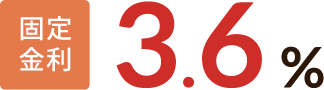 固定金利4.5%