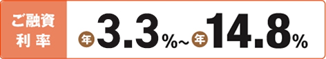 ご融資利率年3.5%から年14.8%